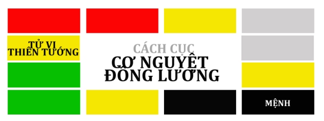 CO NGUYET DONG LUONG- HOI